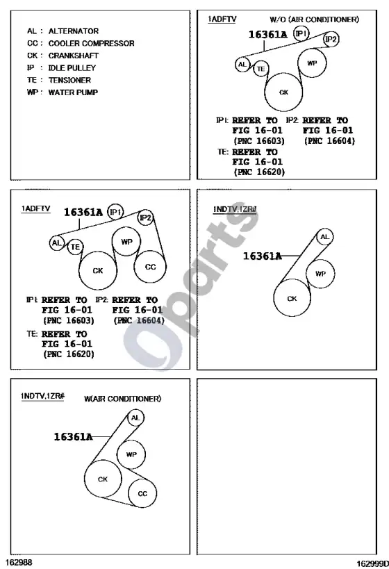 Toyota Corolla E140 E150 pleištinis diržas – schema
