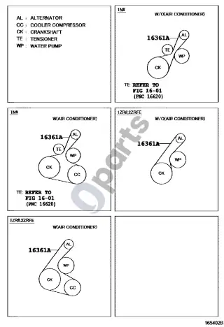 Toyota Corolla E160 E170 (2013–) Pleištinis diržas – schema