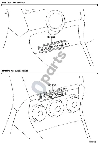 Toyota Verso (2009–2018) Indikatorius – schema