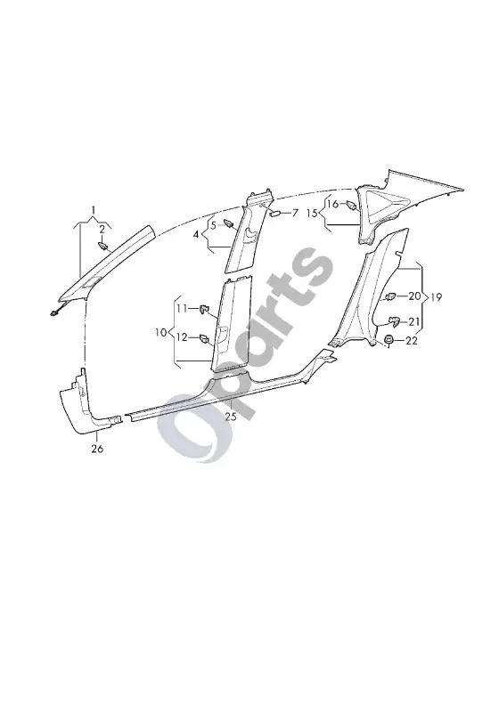 Volkswagen Virtus statramščio apdaila – schema