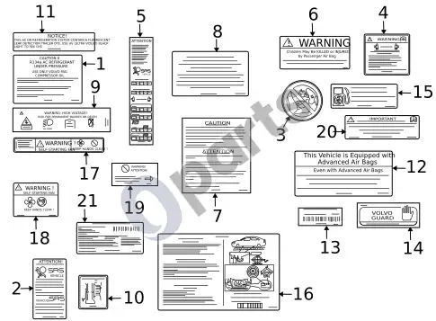 Volvo S40 informacinės etiketės – schema