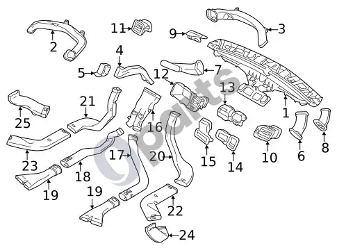 Volvo S60 kanalai – schema