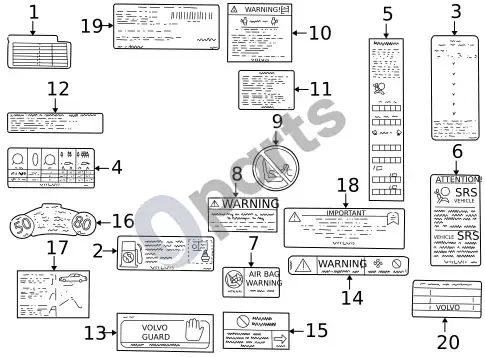 Volvo S60 lipdukai (2005 2 4) – schema