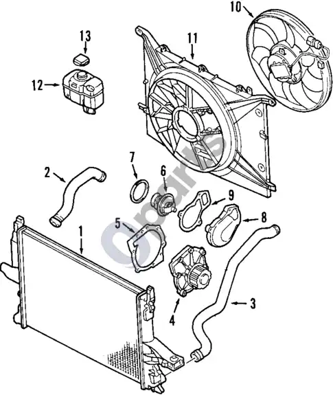 Volvo S60 aušinimo sistema (2005 2 5T) – schema