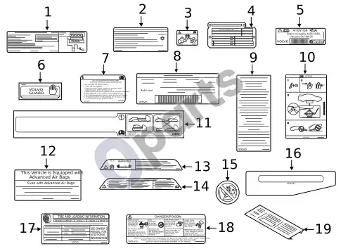 Volvo XC60 informacinės etiketės (2014 3 2) – schema